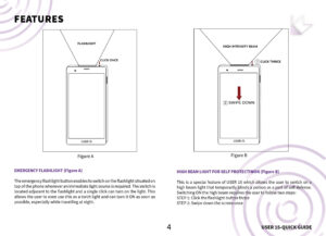 Smartphone User Guide Design5